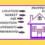 Expertiza, evaluare imobiliara ANEVAR apartamente, case, teren, spatii hale